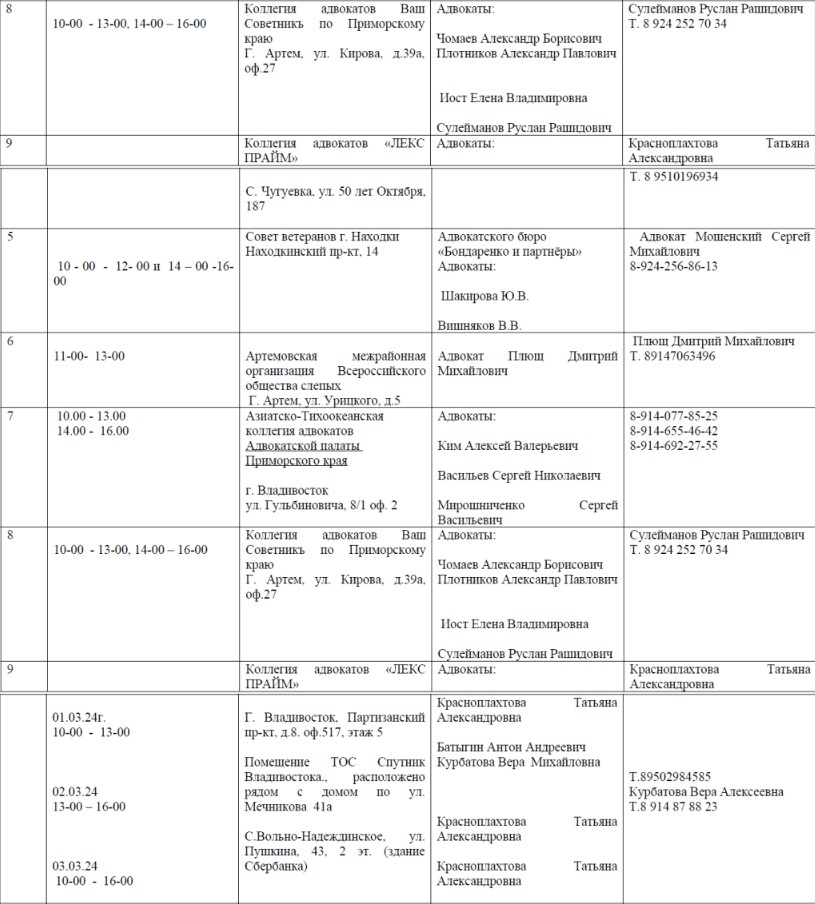 Скриншот-29-02-2024 03_56_00.jpg Скриншот-29-02-2024 03_56_00.jpg